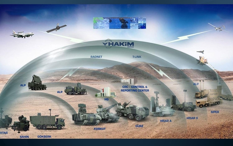 İmzalar atıldı: 'Çelik kubbe' için anlaşma sağlandı