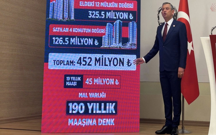 Özgür Özel hakkında Akın Gürlek açıklamaları nedeniyle soruşturma