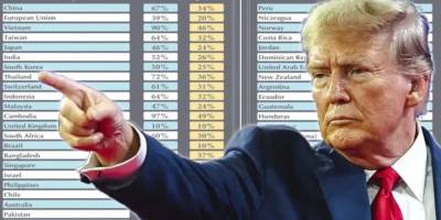 Trump, yüksek mahkemeye başvurdu
